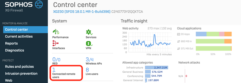 sophos openvpn client download sophos openvpn client download